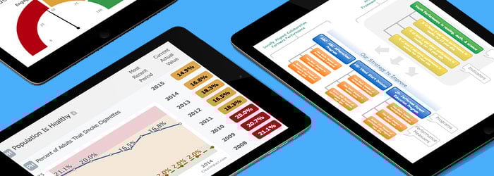 Clear-Impact-Scorecard-Features-Image
