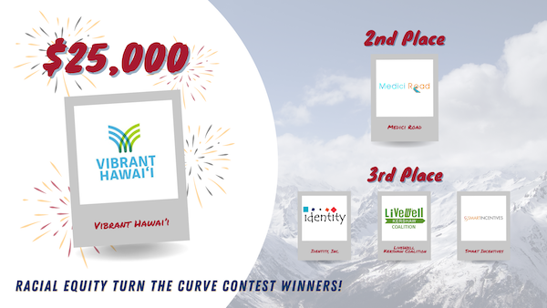 turn the curve contest finalists