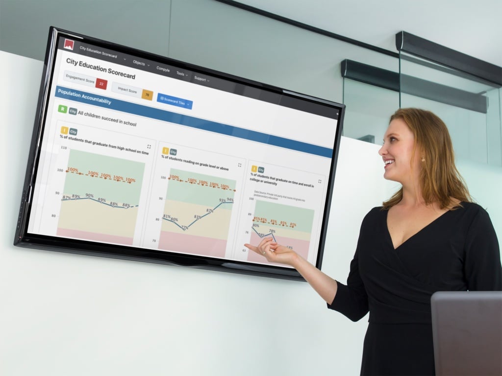 business-woman-with-lg-flat-screen-tv-mockup-template-90980-1024x768 (1)