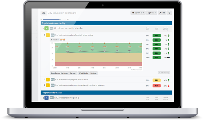 Clear-Impact-Scorecard-Screenshot