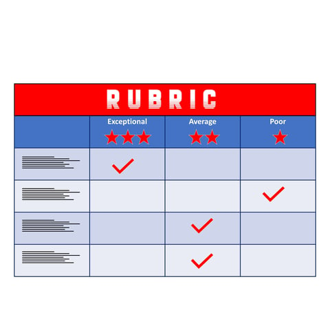 grading rubric